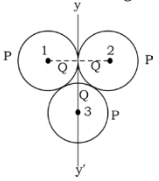 Physics-Systems of Particles and Rotational Motion-89174.png
